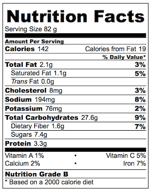 Mini Apple Pie Wonton Cups Nutrition