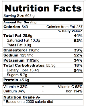 Beef Enchiladas_Nutrition